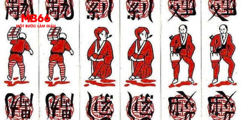 33win9 bản đồ sao cá nhân