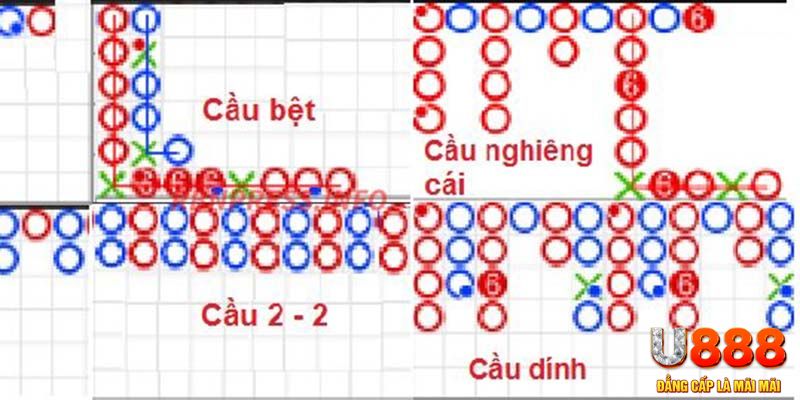 33win9 kết quả xổ số miền nam